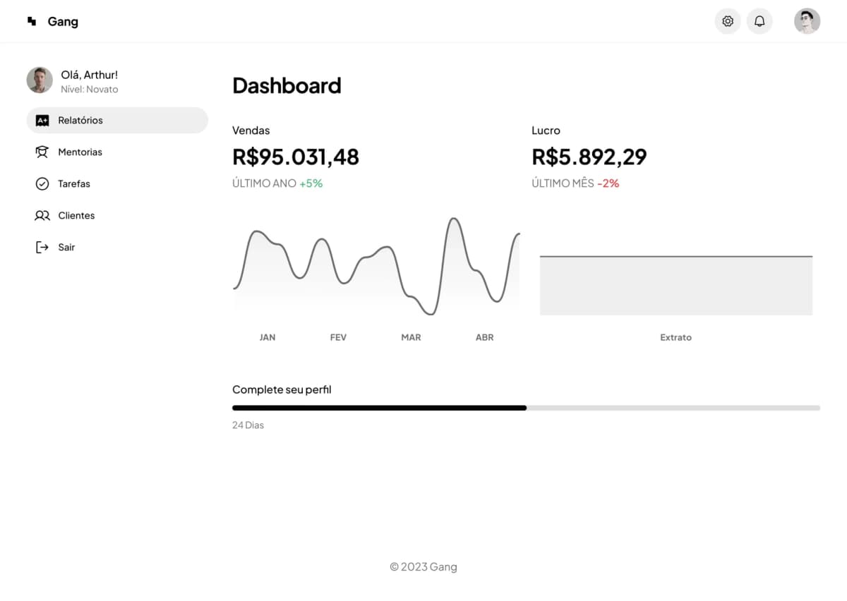 Dashboard MVP
