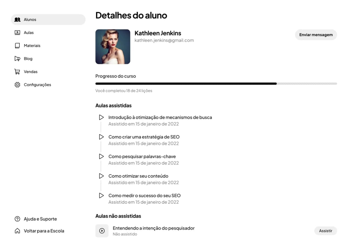 Discovery Dashboard