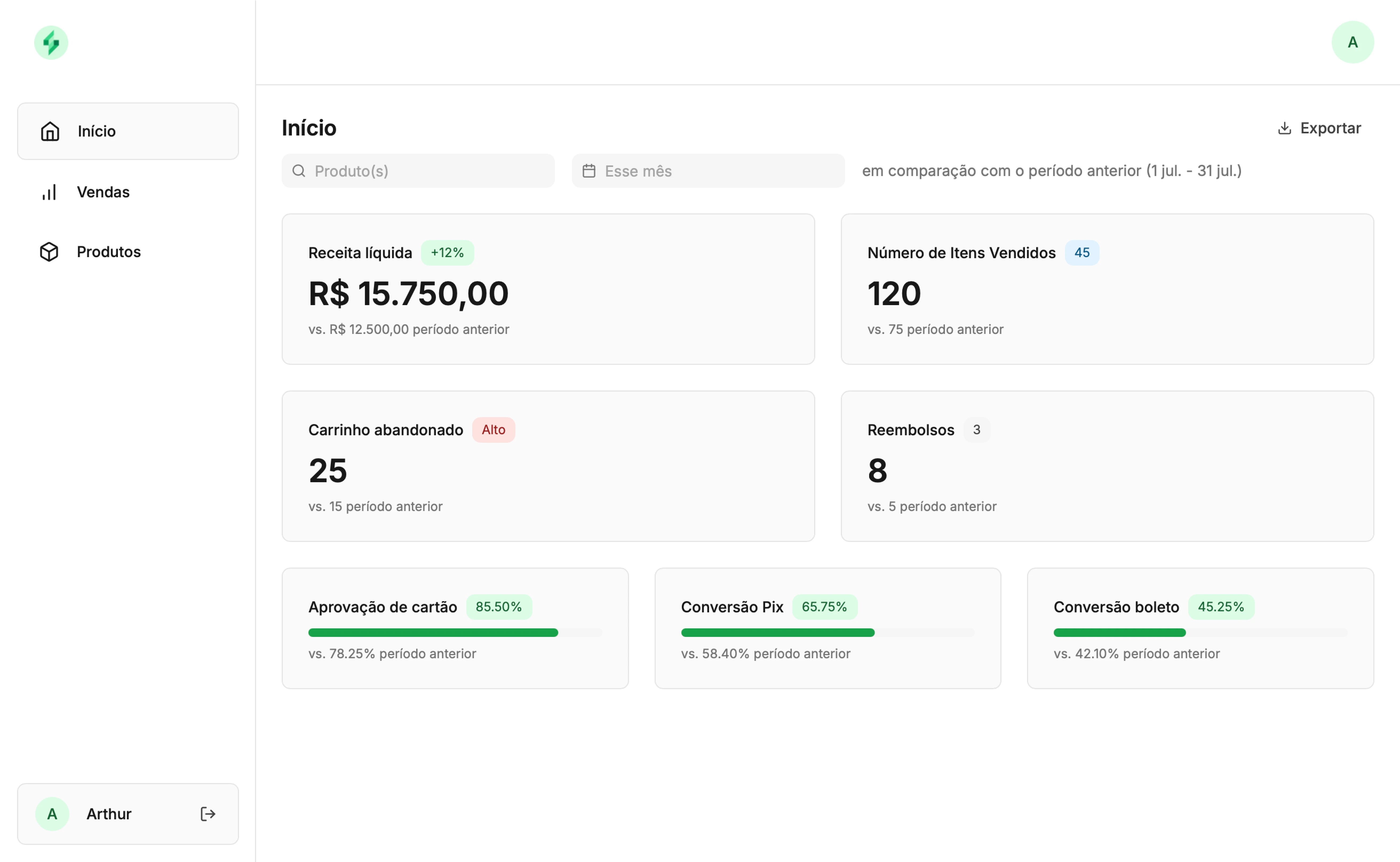 Dashboard MVP