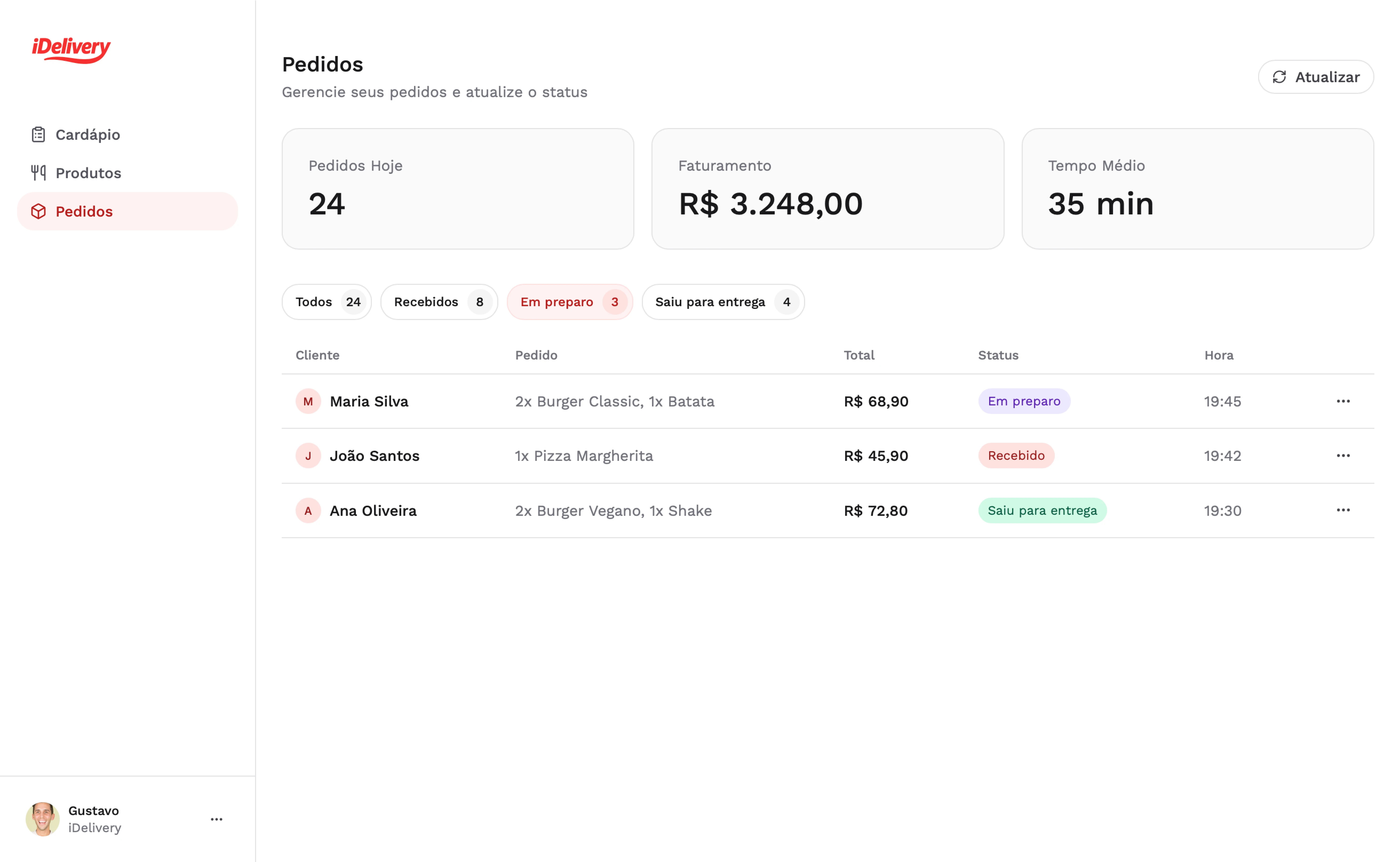 Discovery Dashboard